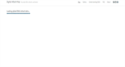 Desktop Screenshot of digitalattackmap.com